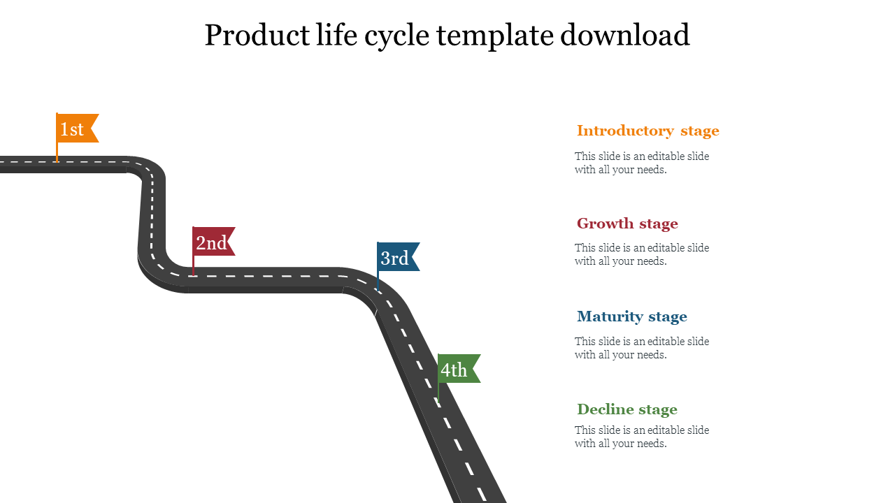 Product life cycle template download free
